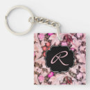 Search for the movement square key rings Floral
