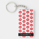 Search for lips key rings Red lipstick