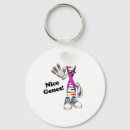 Search for dna key rings Genes