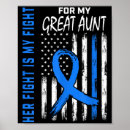 Search for diabetes awareness posters Fight