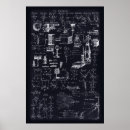 Search for 24x36 posters Stars