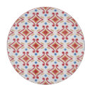 Search for handmad chopping boards Abstract