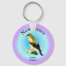 Search for new jersey key rings Outdoors