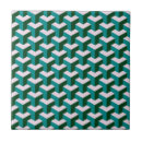 Search for three dimensional patterns Modern