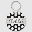 Search for dots name key rings White