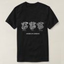 Search for panhead tshirts Shovelhead