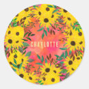 Search for watercolor pattern stickers Girly