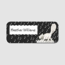 Search for music name tags Piano