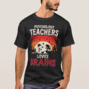 Search for psychology teacher gifts Spookydesigns