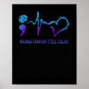 Search for suicide prevention posters Support groups