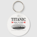 Search for rms key rings Iceberg