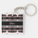 Search for algeria accessories Retro