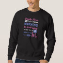 Search for student nurse hoodies Practitioner
