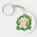 Search for food with faces key rings Vegetable