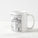 Search for coroner mugs Humour