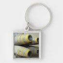 Search for rack key rings Military