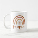 Search for terracotta coffee mugs Burnt orange