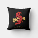 Search for chinese new year cushions Astrology