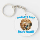 Search for dogs and cats key rings For pets
