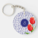 Search for blue tulips key rings Botanical