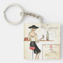 Search for ladies fashion key rings Drinks