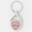 Search for rose key rings Script
