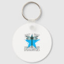 Search for inns key rings Dragonfly in amber