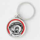 Search for cosmonauts key rings Astronaut