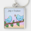 Search for sunset love key rings Blue