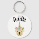 Search for yellow retriever key rings Puppy