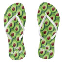 Search for avocado shoes Fruit