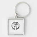 Search for labour day square key rings Unionise