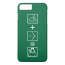 Search for bow arrow iphone cases Arrow tv show