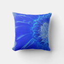 Search for electric blue cushions Bright