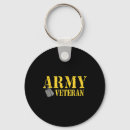 Search for military shirts key rings Veteran