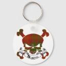 Search for burning key rings Skull