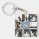 Search for dusty key rings Simple