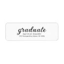 Search for class of return address labels Trendy