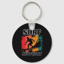 Search for cornwall key rings Island