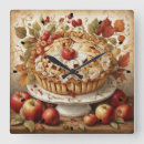 Search for pie clocks Fruit