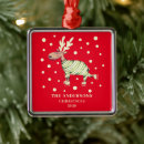 Search for skateing christmas tree decorations Cute
