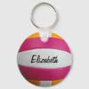 Search for digital image key rings Pink