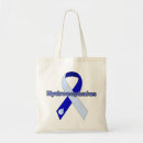 Search for brain accessories Neurosurgery