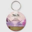 Search for lake key rings Mountains