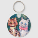 Search for propose key rings Marriage