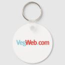 Search for recipe rounded key rings Food
