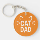 Search for cat ears key rings Cute