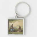 Search for peasant key rings Landscape
