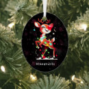 Search for nose christmas tree decorations Xmas