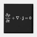 Search for quantum magnets Scientist